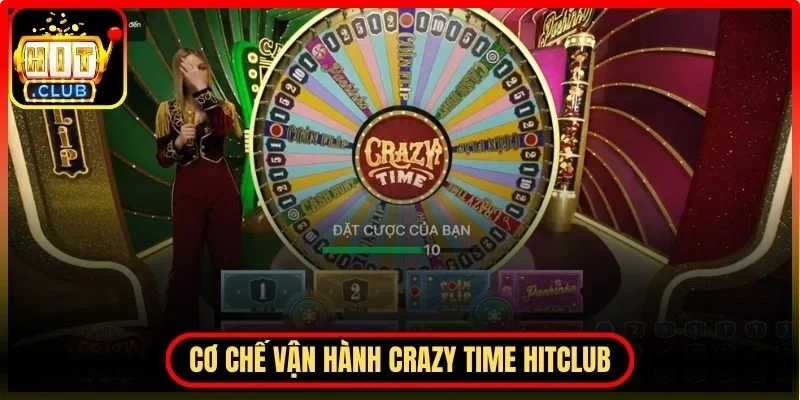 Tìm hiểu chung cơ chế vận hành crazy time Hitclub