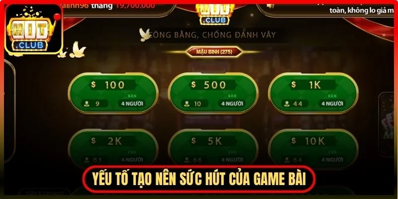 Một số yếu tố tạo nên sức hút của game bài