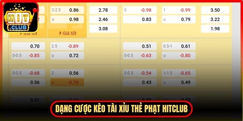 Kèo tài xỉu thẻ phạt Hitclub