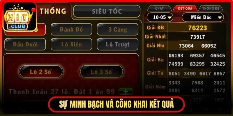 Sự minh bạch trong kết quả