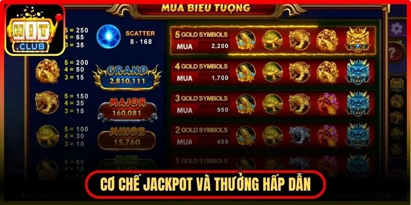 Toàn bộ cơ chế jackpot và khả năng tạo thưởng hấp dẫn
