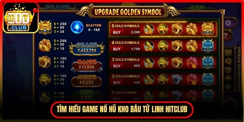 Tìm hiểu game Nổ hũ kho báu tứ linh Hitclub