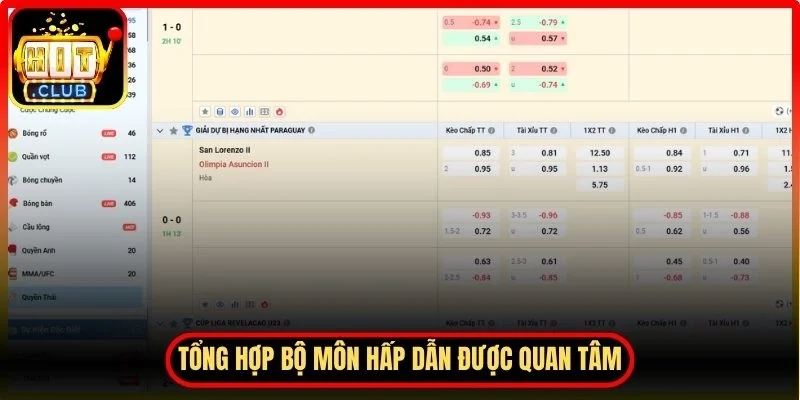 Tổng hợp bộ môn hấp dẫn được quan tâm nhiều hiện nay